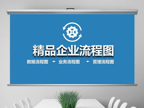 企业流程图与形象策划 高清模板下载与业务图表大全指南